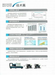 广东美的商用空调设备 产品手册、技术资料与电商平台导览